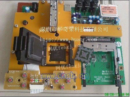 網(wǎng)絡(luò)通信設(shè)備與電腦軟件 數(shù)字時(shí)代的基石與靈魂